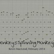 Kevin Macleod Monkeys Spinning Monkeys