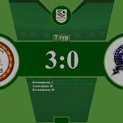 Фк Даймохк Фк Берд 3 0 7 Тур
