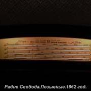 Позывные Радио Свобода