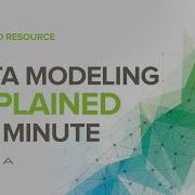 What Is Data Modeling Idera Data University Idera Data Tools