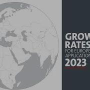 Epo Patent Index 2023 Growth Rates For Patent Applications European Patent Office