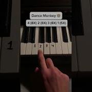 I Can T Dance Пианино