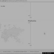 Diabolic Traffic Bot V6 44