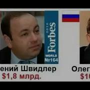 Кругом Одни Евреи Константин Беляев Народ Поет