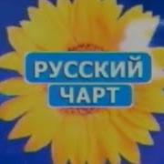 Заставка Русский Чарт Муз Тв 2010 2011