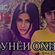 Rest Pro Ralik Дунёи Охир