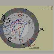 Tageshoroskop Vom 02 05 2024 Cord Kleinschmidt Astrologie