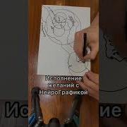 Сбудутся Все Мои Желани
