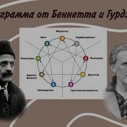Гурджиев Путь К Новому Миру Беннет