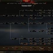 Музыка Дерева Исследования Wot