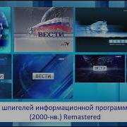 Эволюция Шпигелей Программы Сегодня