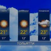 Прогноз Погоды В Саратове 5 Сентября