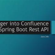 Swagger Into Confluence Resolve Cors With Spring Boot Rest Api Java 24H