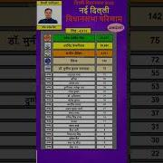 Result Aeudixlxikkvaplaqyxlla
