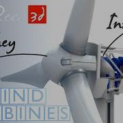 How Do Wind Turbines Work Savree