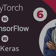 Keras