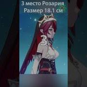 Yandex Размер Сисек Аниме