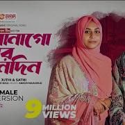 বলব ন গ আর ক ন দ ন