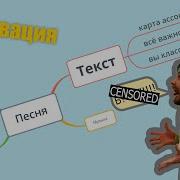 Как Написат Песню