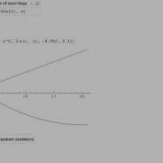 Mathematica 8 Using Free Form Input And Wolfram Alpha Data Wolfram