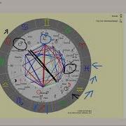 Tageshoroskop Vom 02 05 2024 Cord Kleinschmidt Astrologie