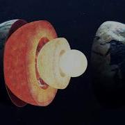 География 5 6 Класс 21 Параграф