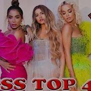 Top 40 Kiss Fm 2019