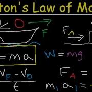 Only If You Want To Newton