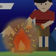 Convection