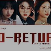 Le Sserafim No Return Перевод