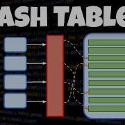 Hash Tables Associative Arrays And Dictionaries Data Structures And Optimization Simondev