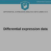 R Tutorial Differential Expression Data Datacamp