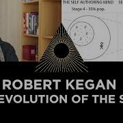 Self Evolution
