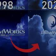 Dreamworks 1998 To 2023