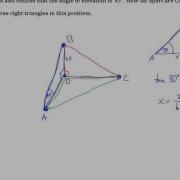 Elevators Trig