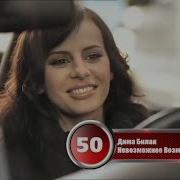 Хит Парад Недели 27 Ноября