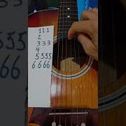 Gitara Chalish