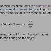 Connected Force