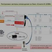 Производится Проверка Системы Оповещения Ария Пс