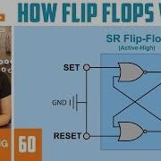 The Flip Flops