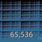 Windows 10 Reverse