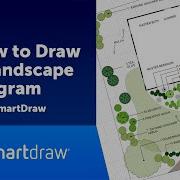 How To Draw A Landscape Diagram With Smartdraw Smartdraw