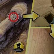 Ancient Secrets On Most High