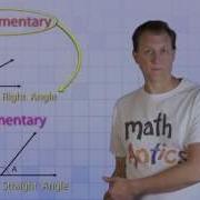 Visual Angle