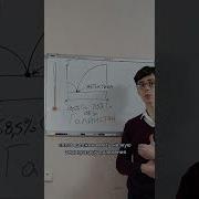 Клавыа Кока Химия На Обороь