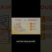 Https Youtu Be Vfot14Rofhi Si O1 Lvnrrrvx1Bx7J