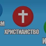 Иудаизм Христианство Ислам