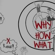 Start With Why Audiobook By Simon Sinek