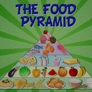 Pyramide