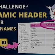 Dynamic Column Header For Month Year In Power Bi Is Possible Current Previous Month Name Header Power Bi Helpline